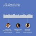 HoomBand - инновационная повязка с наушниками для сна и медитации